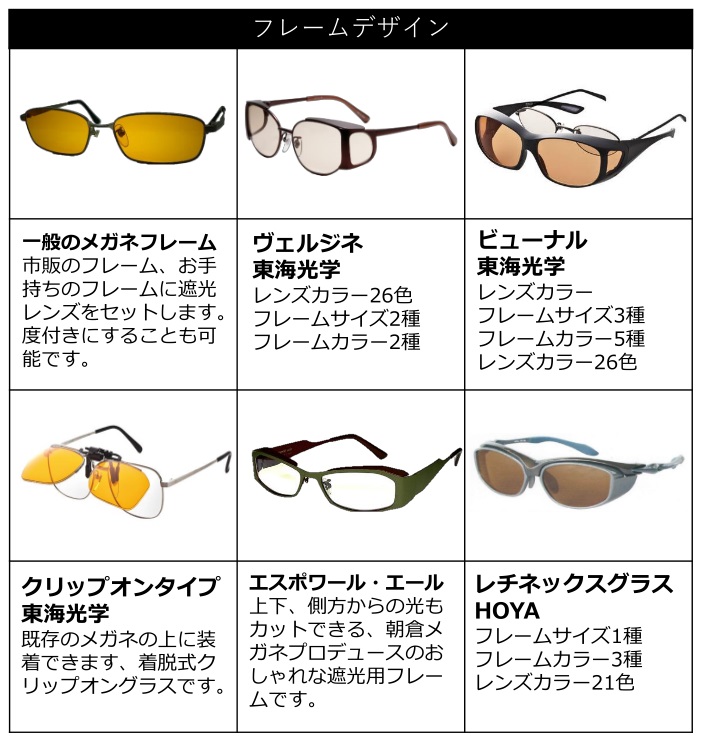 お値下げしました】東海光学 遮光眼鏡 HD Glass M
